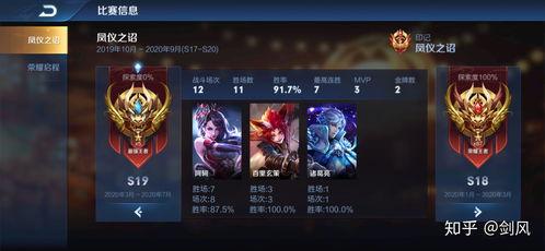 王者荣耀s19最新更新爆料,英雄调整与游戏机制革新  第3张 王者荣耀s19最新更新爆料,英雄调整与游戏机制革新  第3张