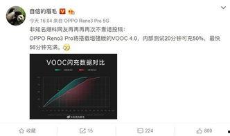 阿荣数据爆料雨神视频,雨神视频背后的惊人真相  第3张 阿荣数据爆料雨神视频,雨神视频背后的惊人真相  第3张