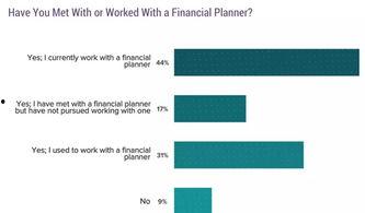 美国财富最新爆料,企业巨头财富排名与行业动态深度解析  第2张 美国财富最新爆料,企业巨头财富排名与行业动态深度解析  第2张