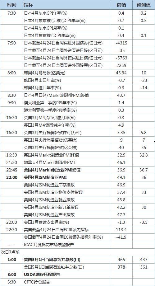 今日关注爆料时间表最新,最新爆料时间表深度解析  第3张 今日关注爆料时间表最新,最新爆料时间表深度解析  第3张