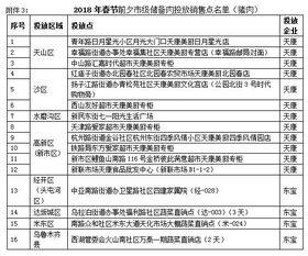 乌鲁木齐市新闻爆料,聚焦城市动态,揭秘热点事件  第1张 乌鲁木齐市新闻爆料,聚焦城市动态,揭秘热点事件  第1张