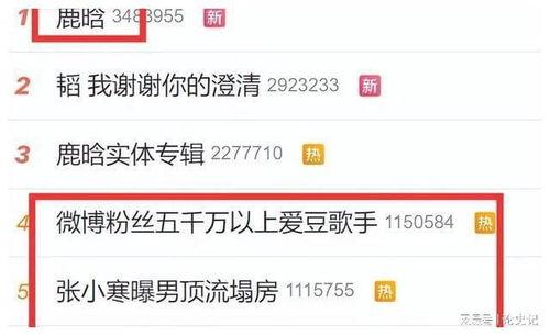 娱乐圈吃瓜公众号,明星背后的那些事儿  第2张 娱乐圈吃瓜公众号,明星背后的那些事儿  第2张