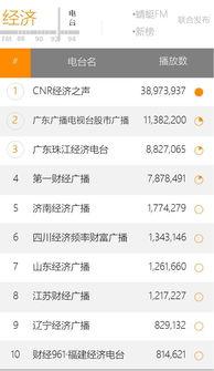 说粤语爆料新闻怎么说的,揭秘粤语爆料新闻的趣味表达  第3张 说粤语爆料新闻怎么说的,揭秘粤语爆料新闻的趣味表达  第3张